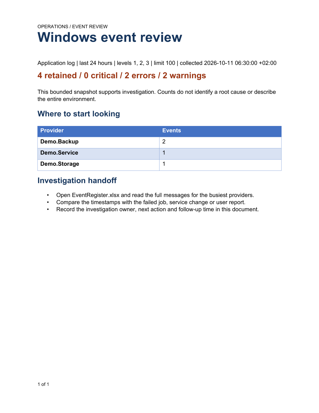 Example event brief with collection scope, provider counts and investigation steps