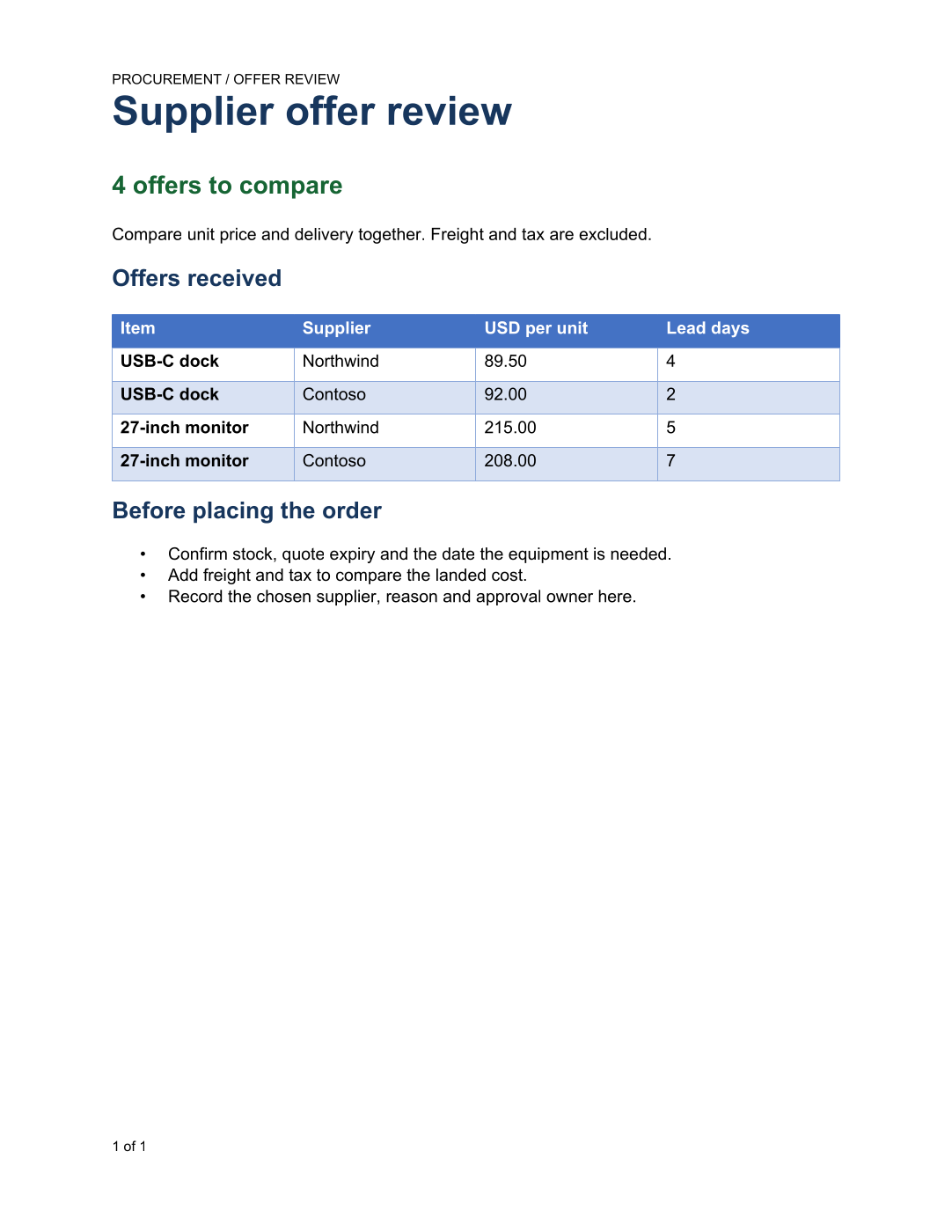 The supplier review PDF attached to the example email