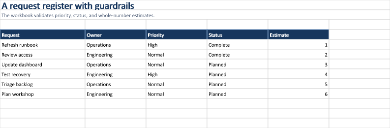 Validated spreadsheet inputs example output