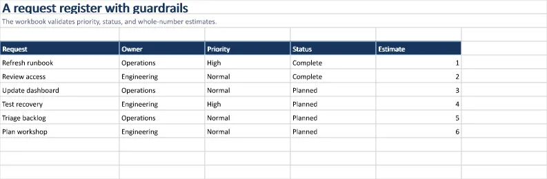 Validated spreadsheet inputs example output