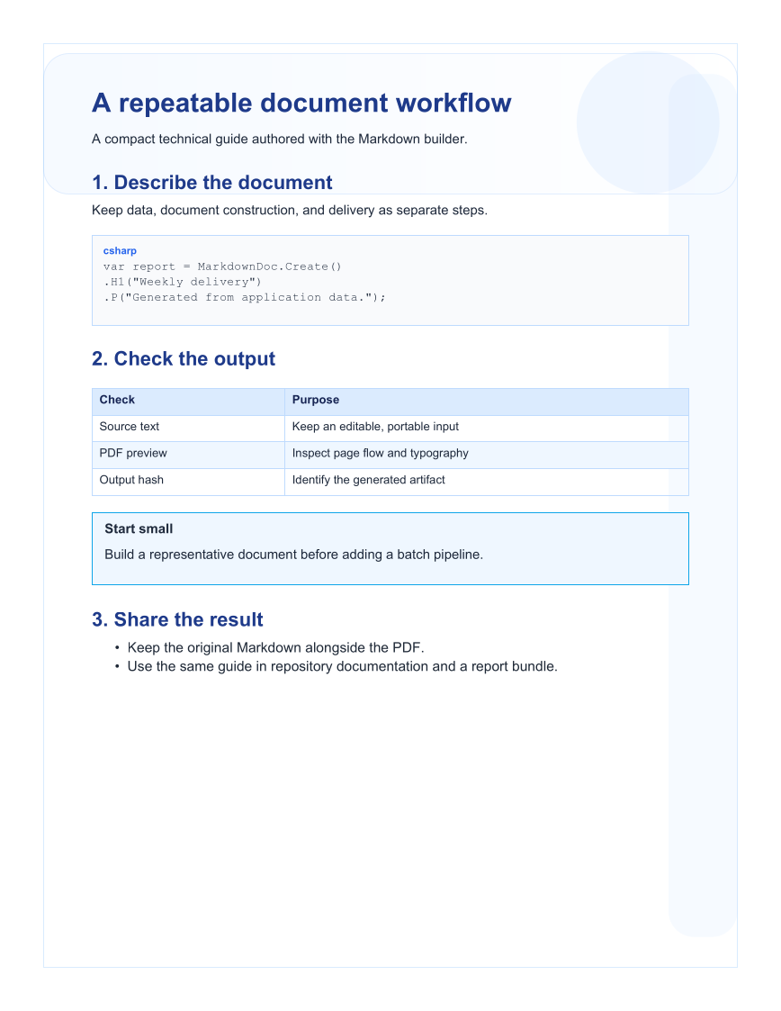 A technical guide from Markdown example output