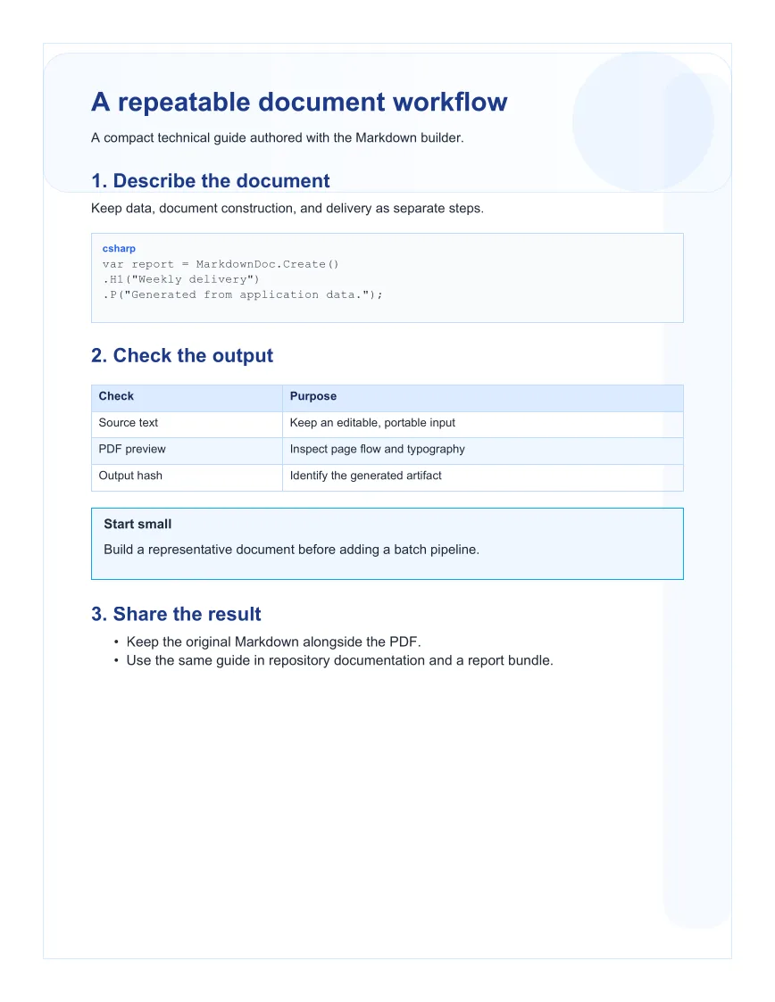 A technical guide from Markdown example output