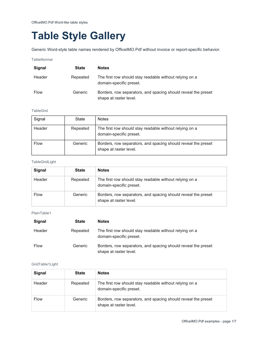 A PDF table-style gallery example output