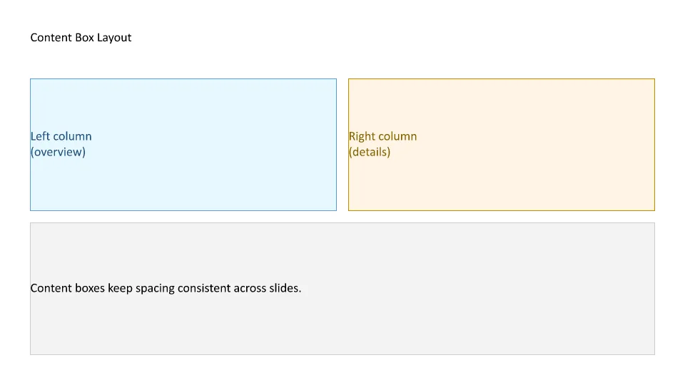 Themes and content-box layouts example output