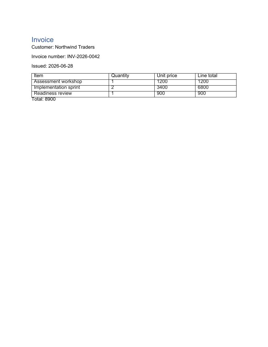 Mail merge with invoice rows example output