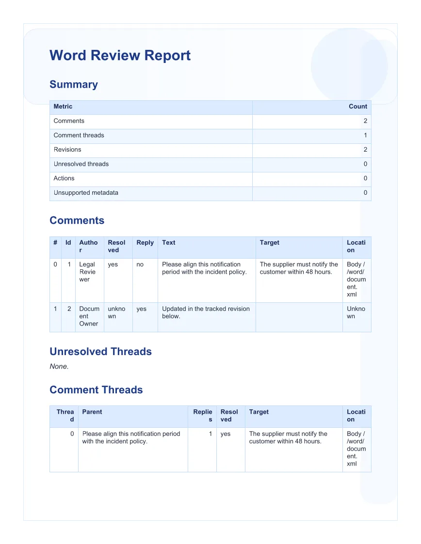 Comments and tracked-change reports example output