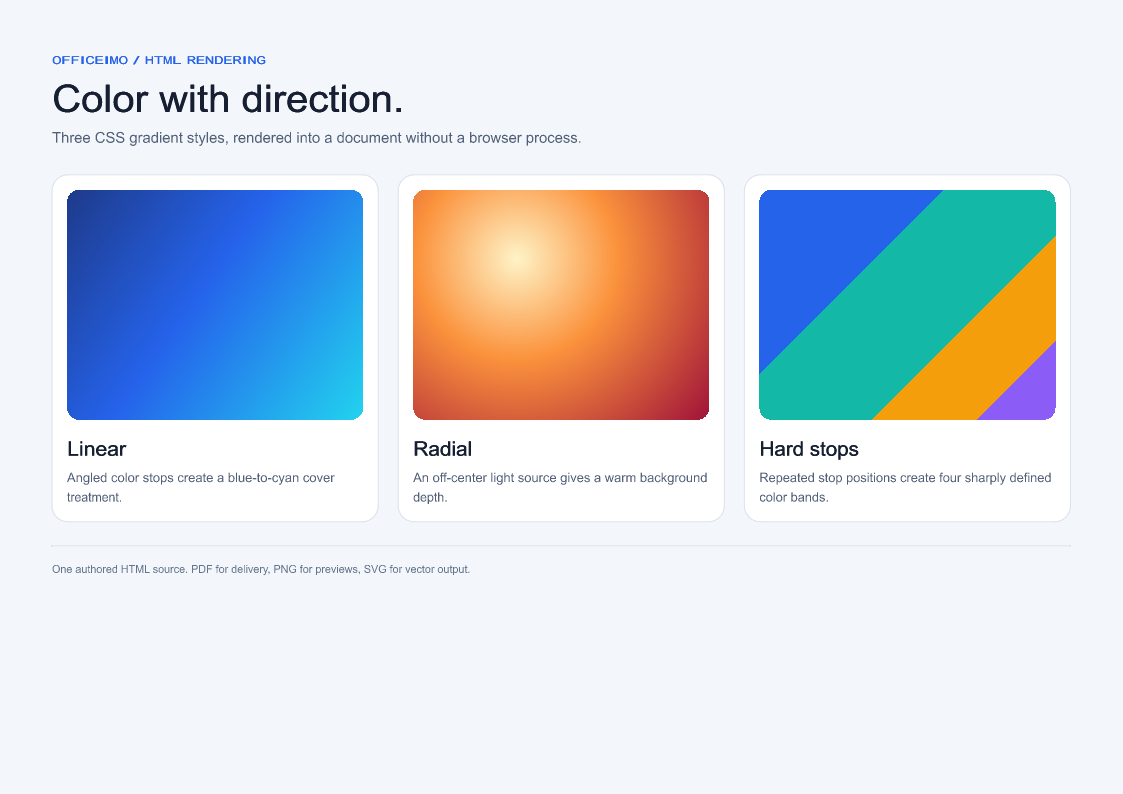 CSS color and gradients rendered by OfficeIMO