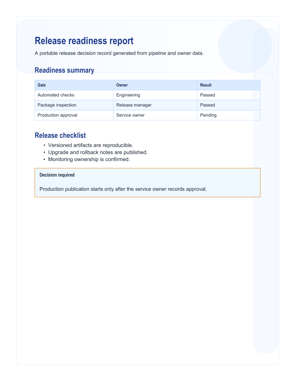 Independent first-page render of the generated Markdown release readiness PDF