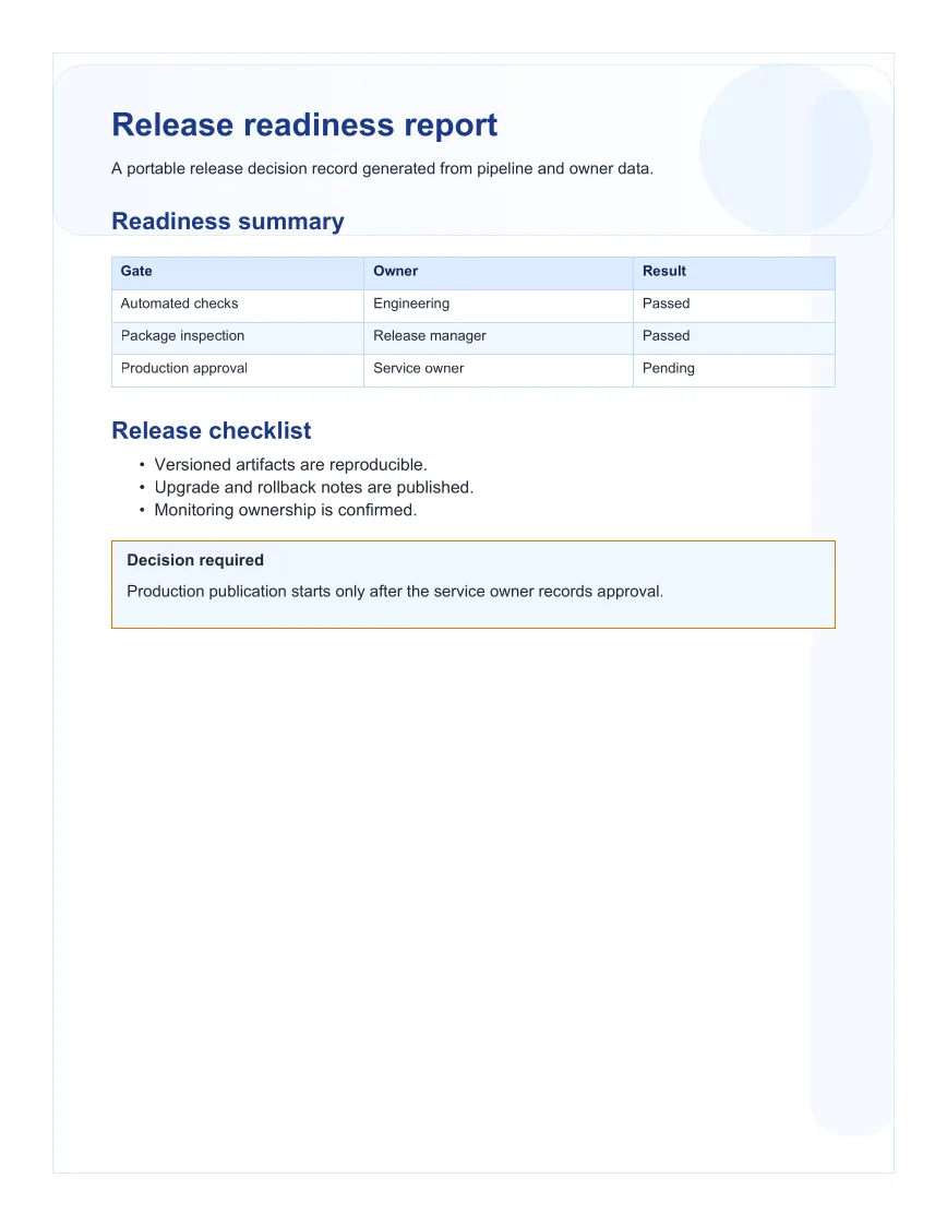 Independent first-page render of the generated Markdown release readiness PDF