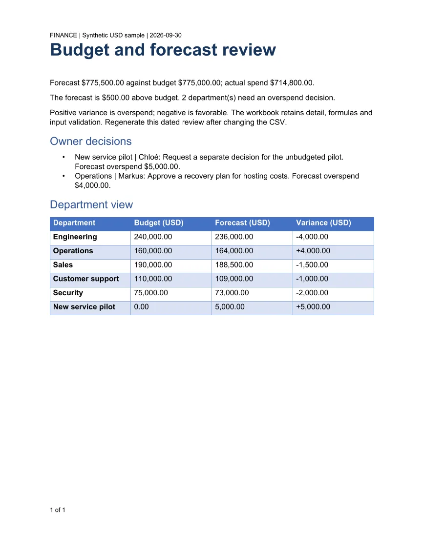 Reconcile annual budget, actual spending and forecast in an editable workbook, then produce a Word/PDF review with owner decisions for overspend exceptions.
