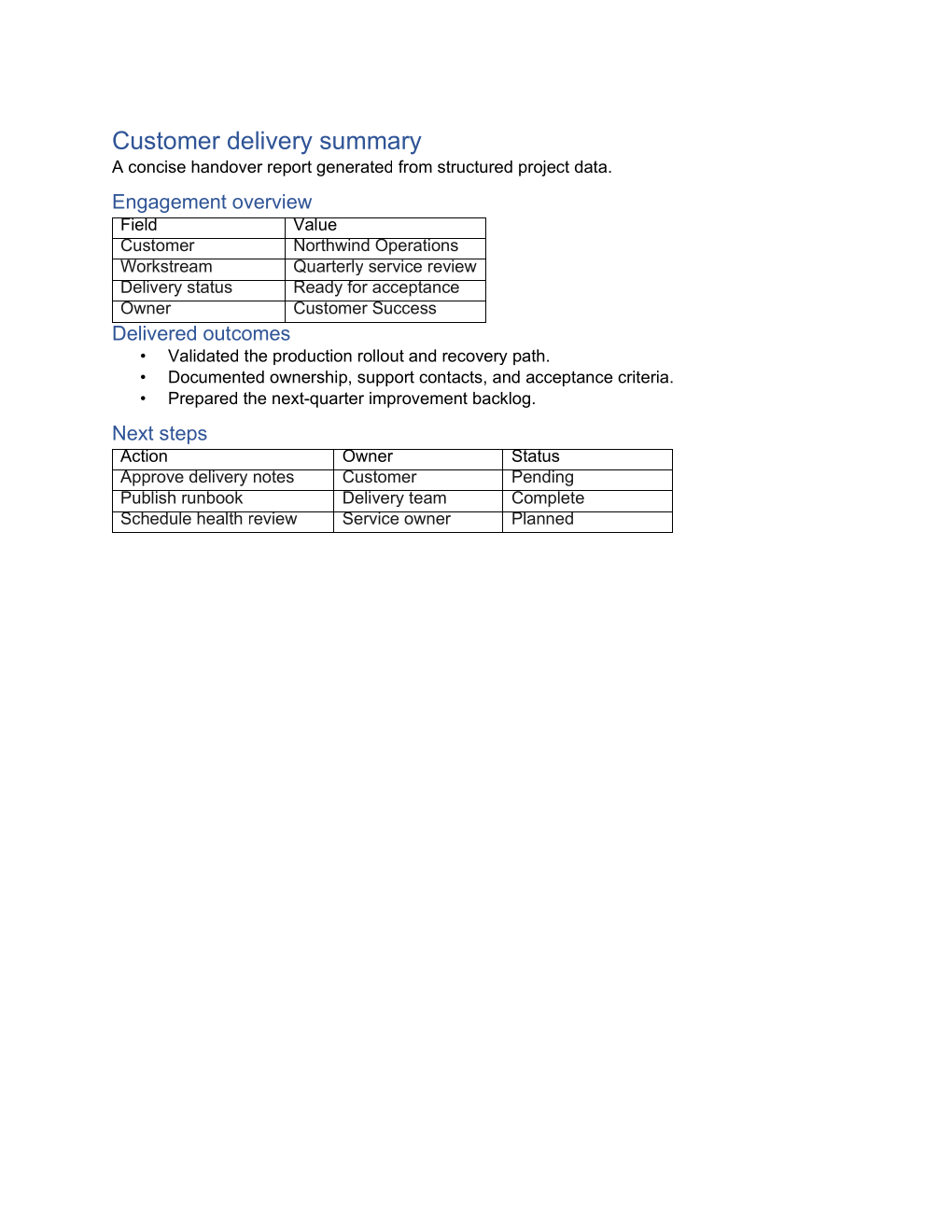 Independent first-page render of the generated customer delivery summary PDF