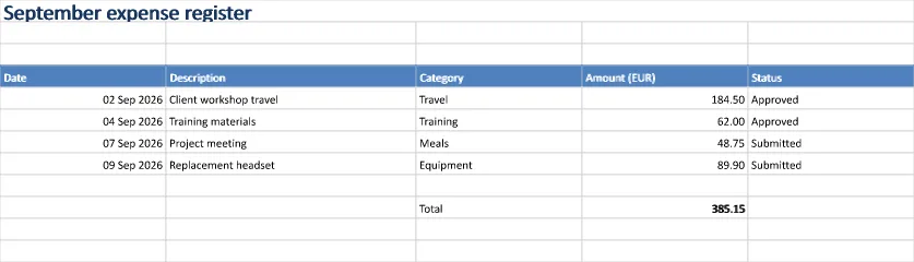 Generated Excel example: A structured expense register