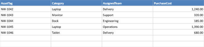 Generated Excel example: Export application records to Excel