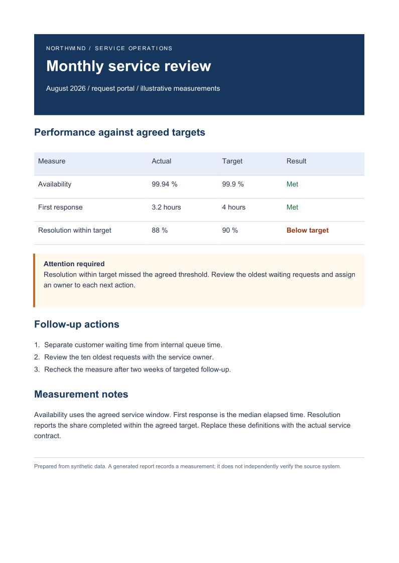 Generated HTML example: Service review with explicit target misses