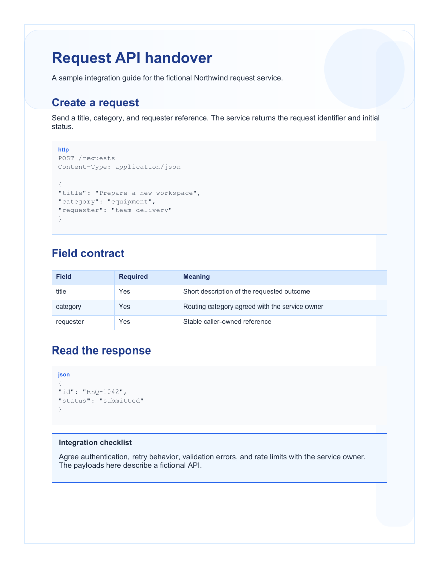 Generated Markdown example: An API handover guide