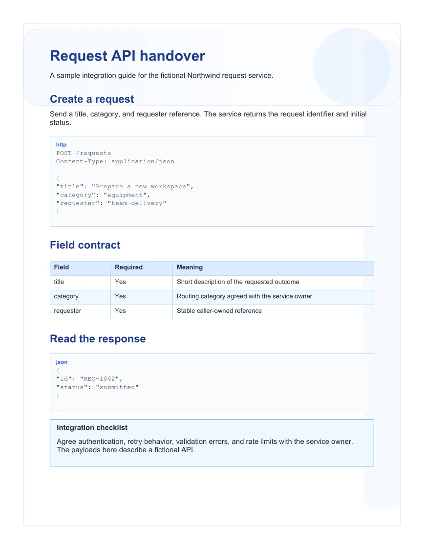 Generated Markdown example: An API handover guide