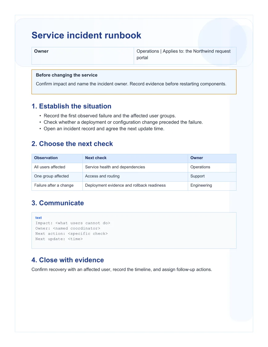 Generated Markdown example: A portable incident runbook