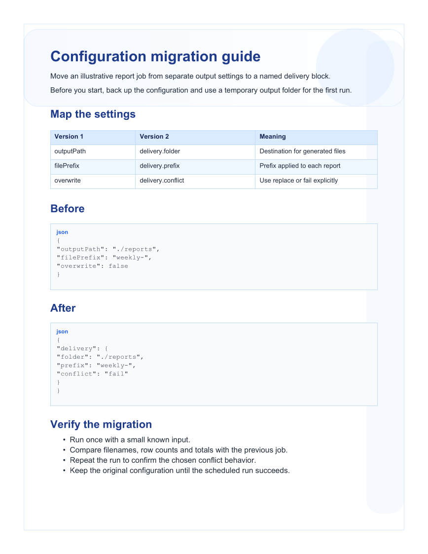 Generated Markdown example: Configuration migration guide