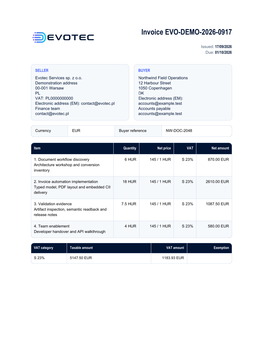 Page 1 of a generated Evotec-branded PDF invoice