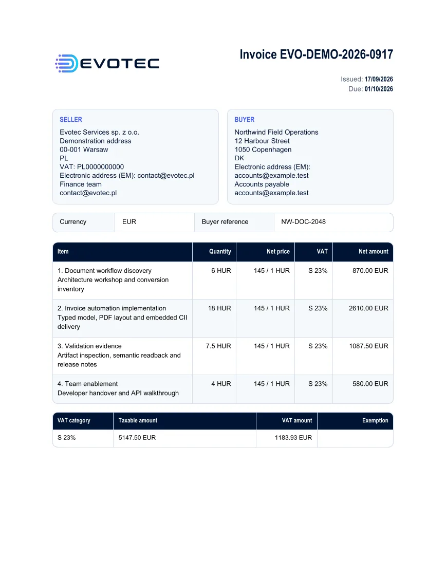 Page 1 of a generated Evotec-branded PDF invoice
