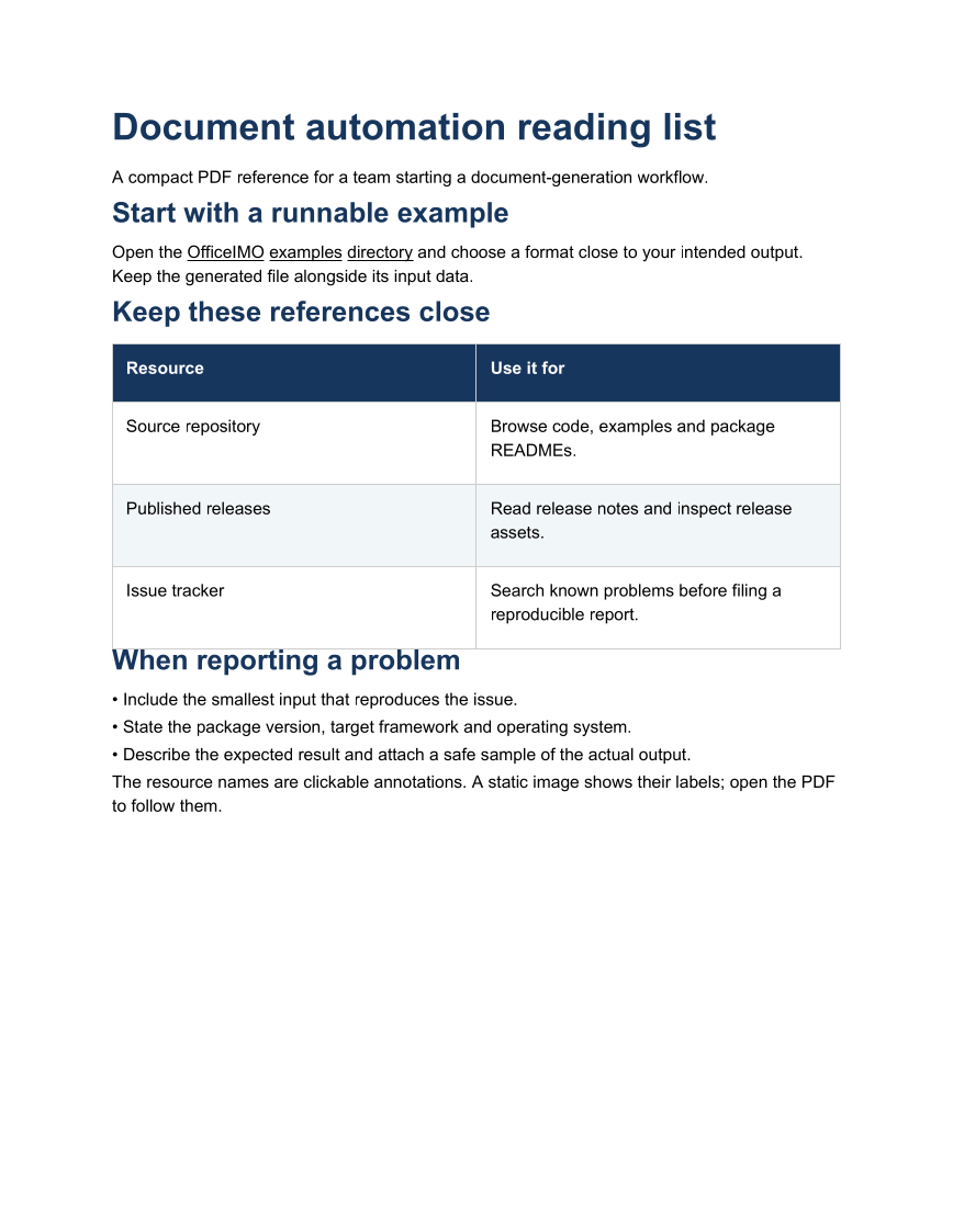 Generated PDF example: PDF reading list with clickable resources