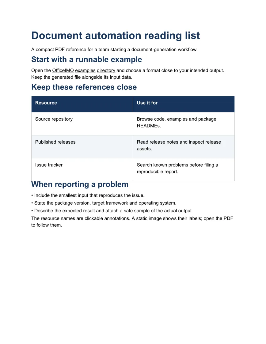 Generated PDF example: PDF reading list with clickable resources