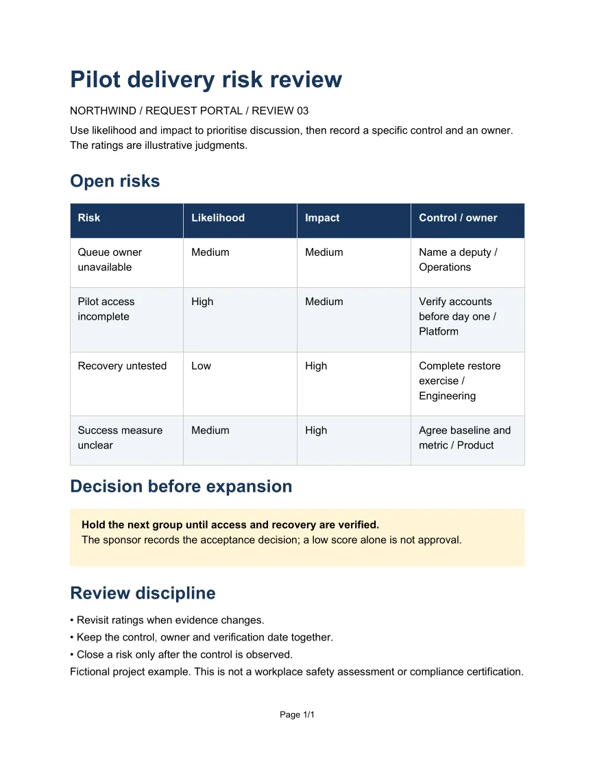 Generated PDF example: Pilot delivery risk review