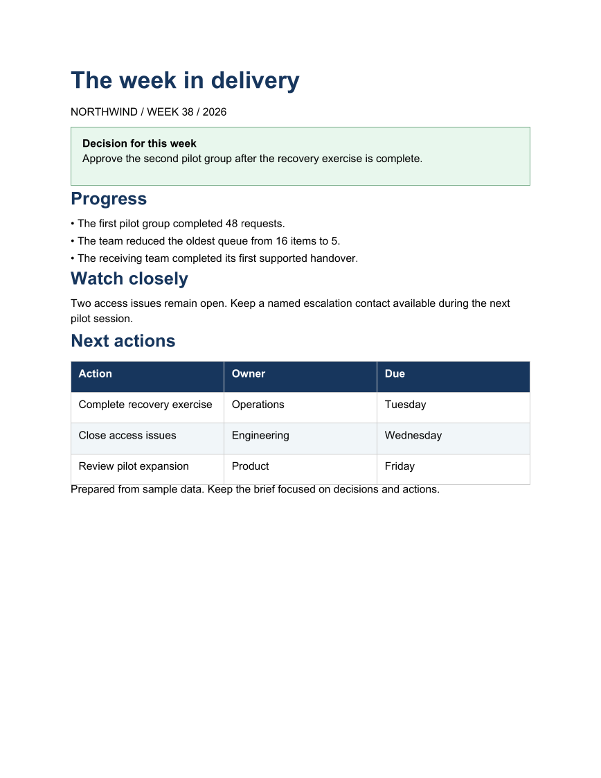 Generated PDF example: A decision-focused weekly PDF brief