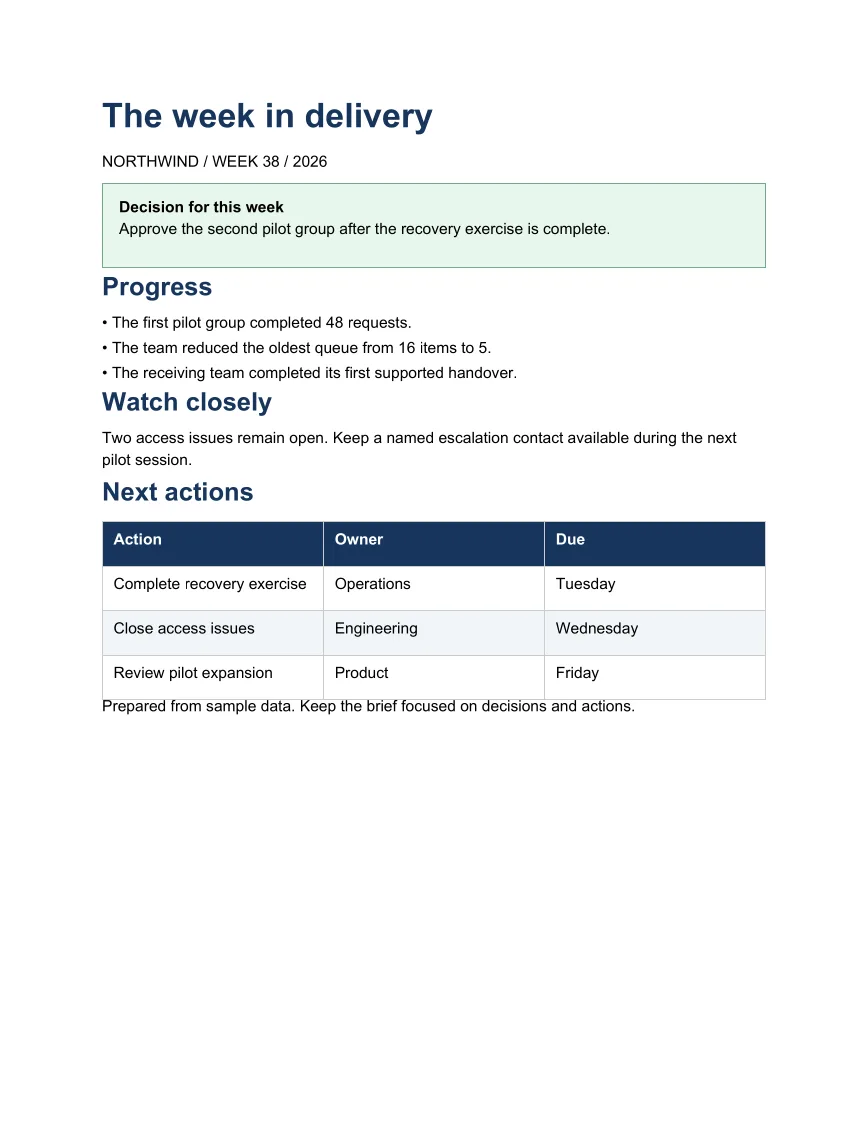 Generated PDF example: A decision-focused weekly PDF brief