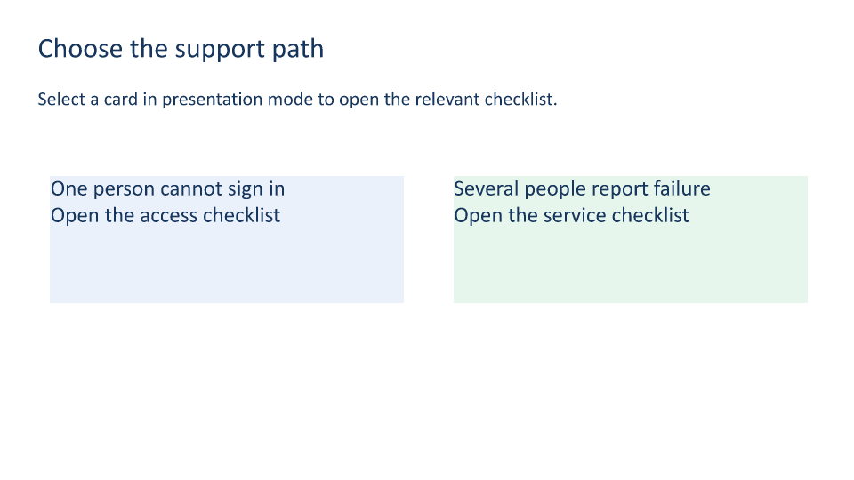 Generated PowerPoint example: PowerPoint playbook with linked paths