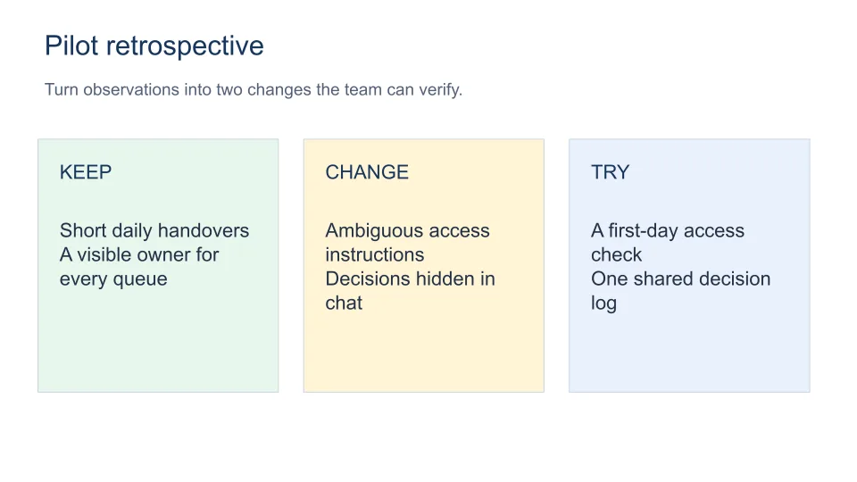 Generated PowerPoint example: Pilot retrospective and experiments