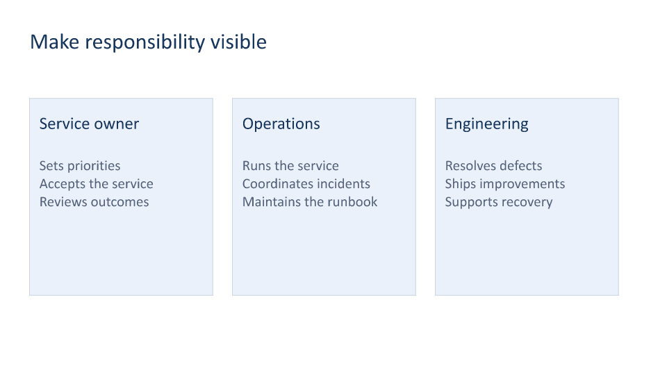 A service handover briefing deck: Slide 2