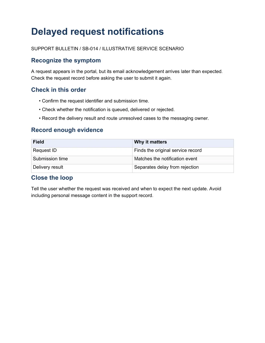 Generated RTF example: Portable RTF support bulletin
