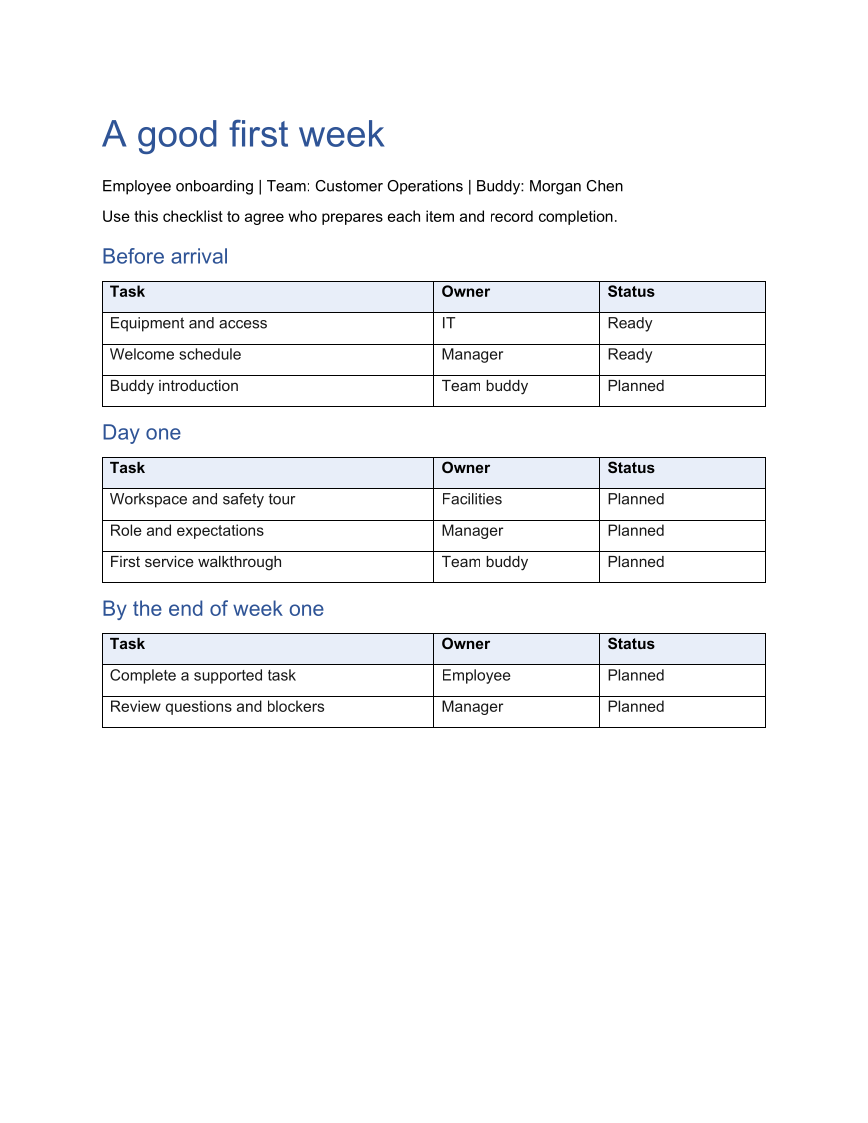 Generated Word example: Employee onboarding checklist