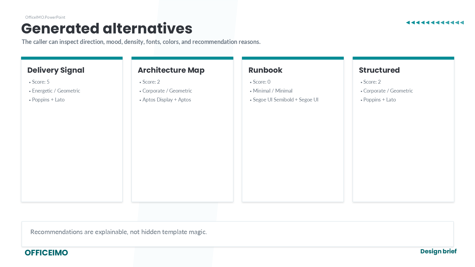 PowerPoint design brief alternatives