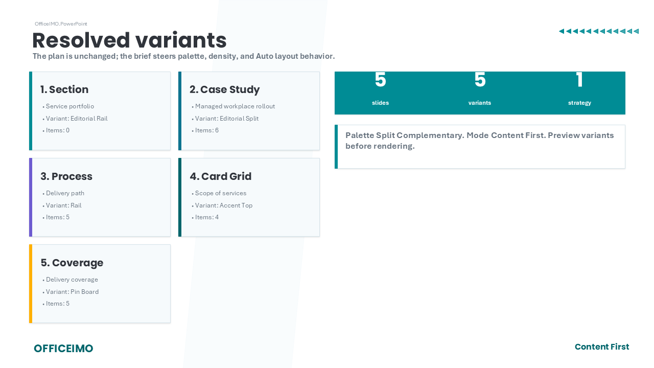 PowerPoint layout strategy comparison